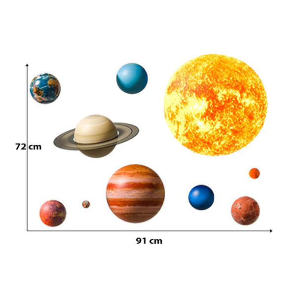 Παιδικά Αυτοκόλλητα Τοίχου Sipo Planets SIP-WS63039