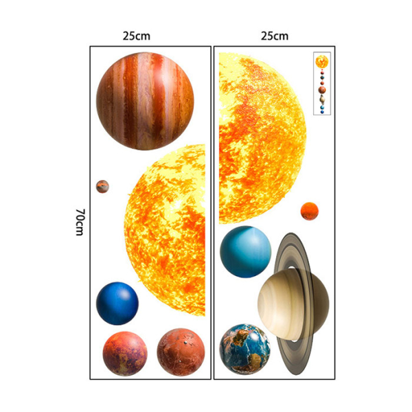 Παιδικά Αυτοκόλλητα Τοίχου Sipo Planets SIP-WS63039