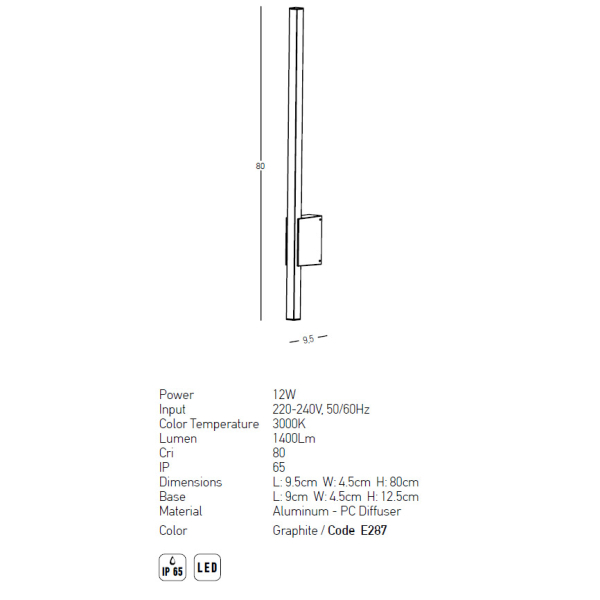 Απλίκα Led Εξωτερικού Χώρου Zambelis E287 Graphite